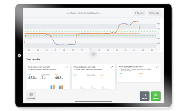 Performance Testing displayed on iPad